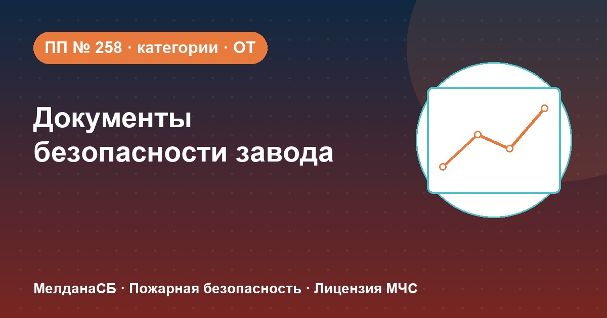 Документы по безопасности для завода и производства в Нижнем тагиле: полный чек-лист