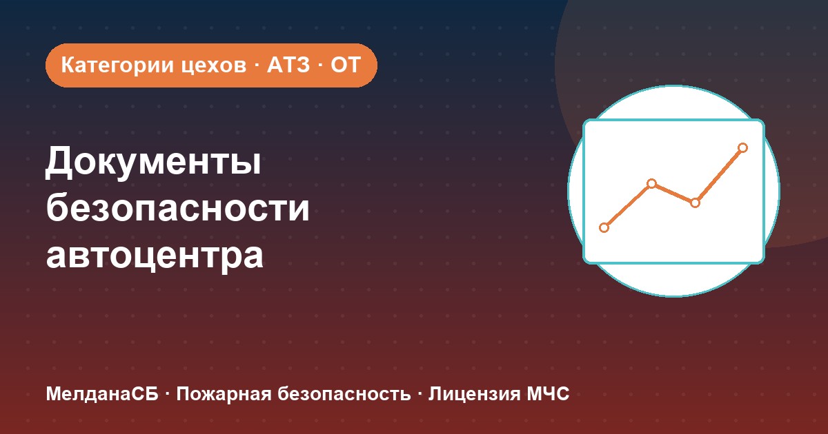 Документы по безопасности для автоцентра и автосервиса в Нижнем тагиле: чек-лист