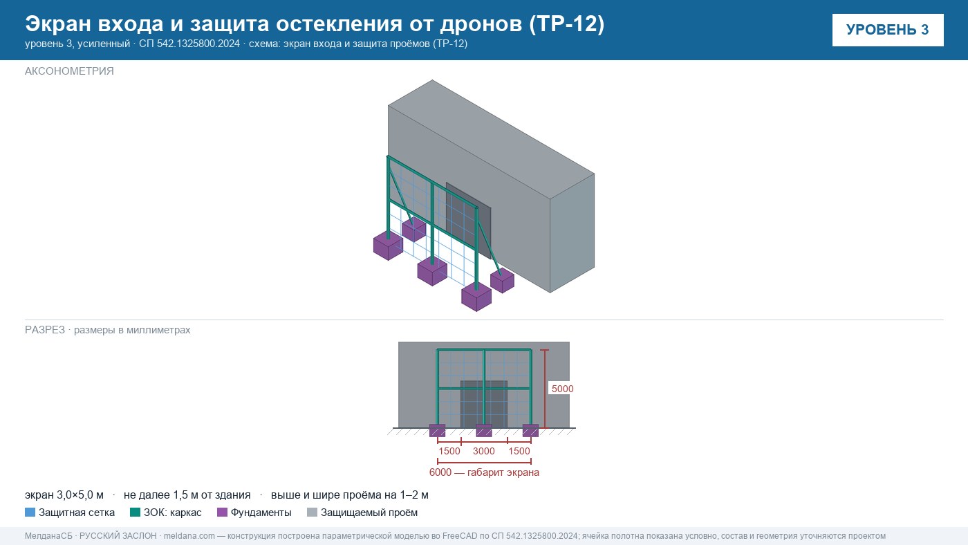 Антидроновая сетка на окна и остекление — защита светопрозрачных конструкций от дронов в Нижнем тагиле