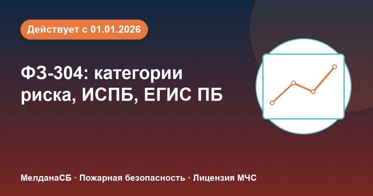 ФЗ-304: категории риска, ИСПБ и ЕГИС ПБ — что меняется для бизнеса в Нижнем тагиле