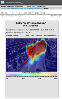 karta-zon-magazina-200px.jpg