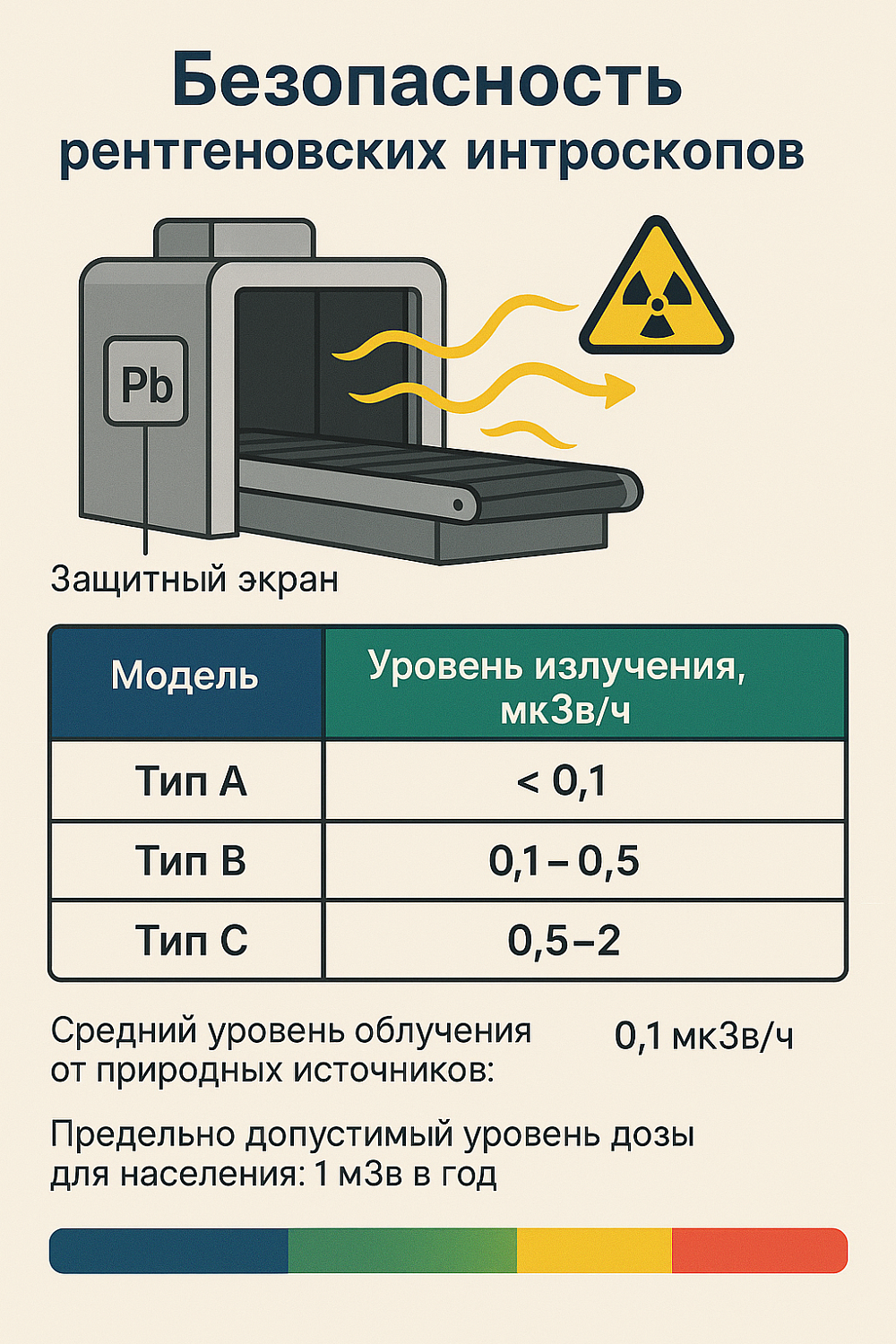Где купить интроскоп в Нижнем тагиле? Полный обзор рынка и цен на 2025 год